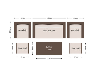 Ascot 2 Seater Rattan Garden Sofa Set in Premium Truffle Brown and Champagne